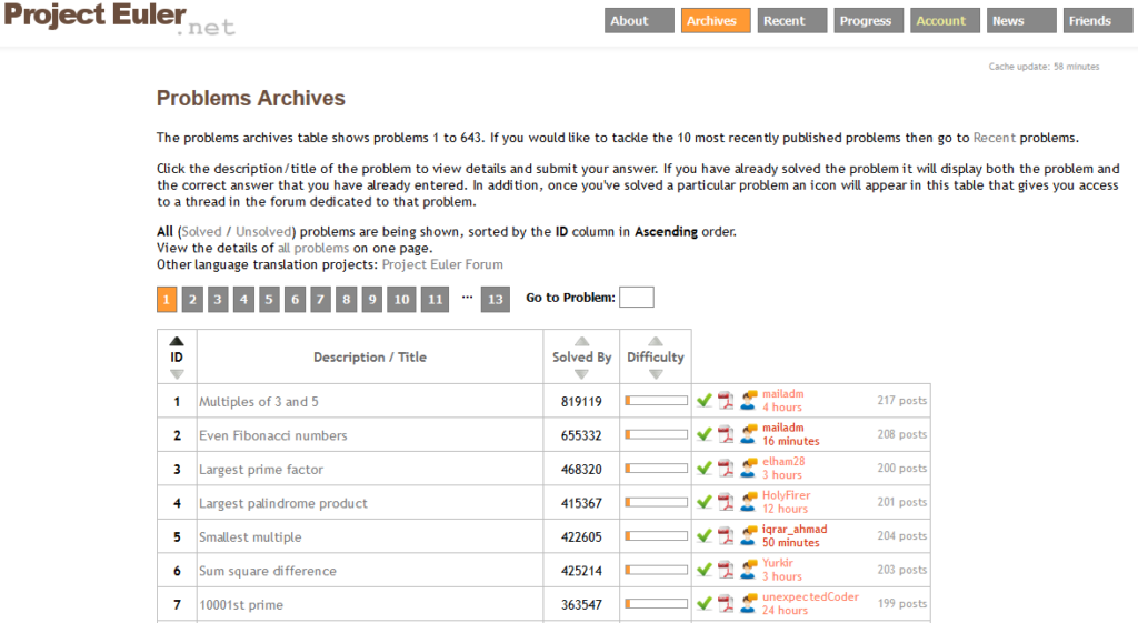 The ProjectEuler Archive